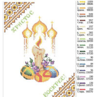 ДАНА-3353 Свеча воскресная, схема под бисер