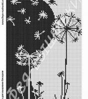 Фея Вышивки АП-178 Одуванчики, схема под бисер